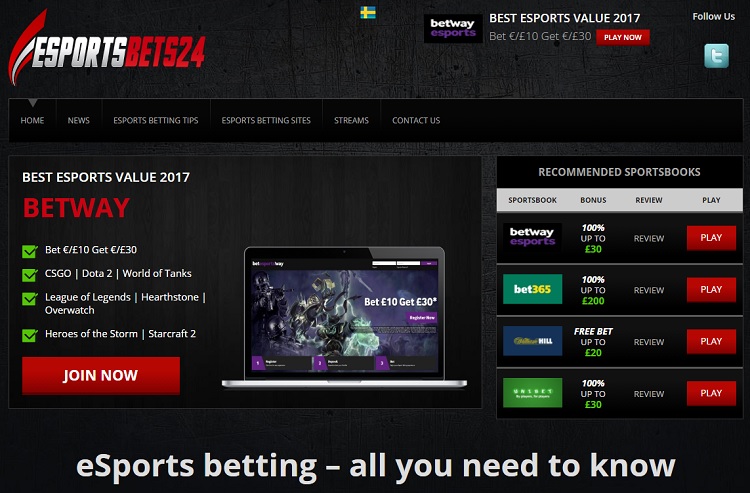 Lanserat esportsbets24.com